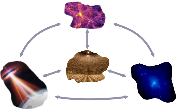 Cartoon depicting transverse momentum in hadrons